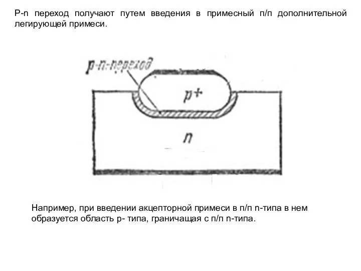 Р-n переход получают путем введения в примесный п/п дополнительной легирующей примеси.