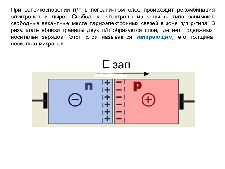 При соприкосновении п/п в пограничном слое происходит рекомбинация электронов и дырок