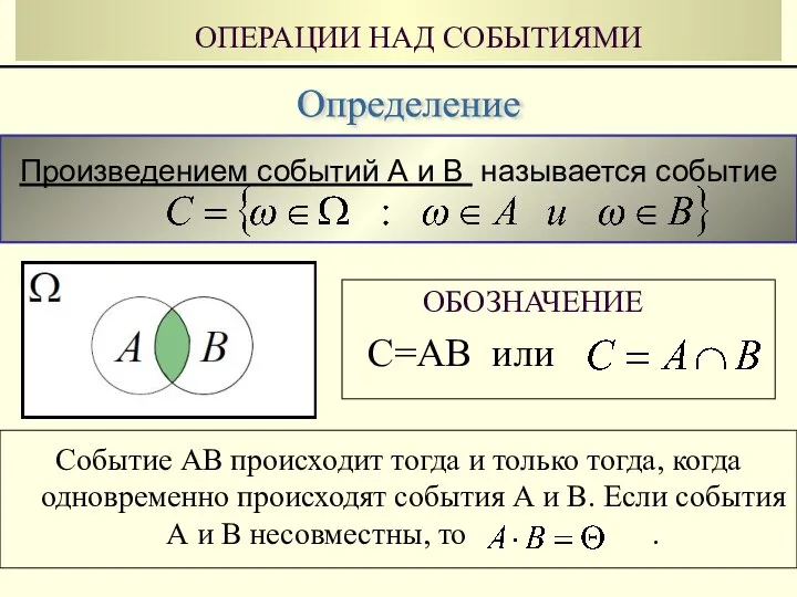 Произведением событий А и B называется событие ОПЕРАЦИИ НАД СОБЫТИЯМИ Определение