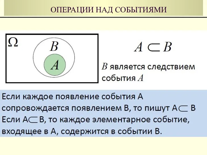 ОПЕРАЦИИ НАД СОБЫТИЯМИ