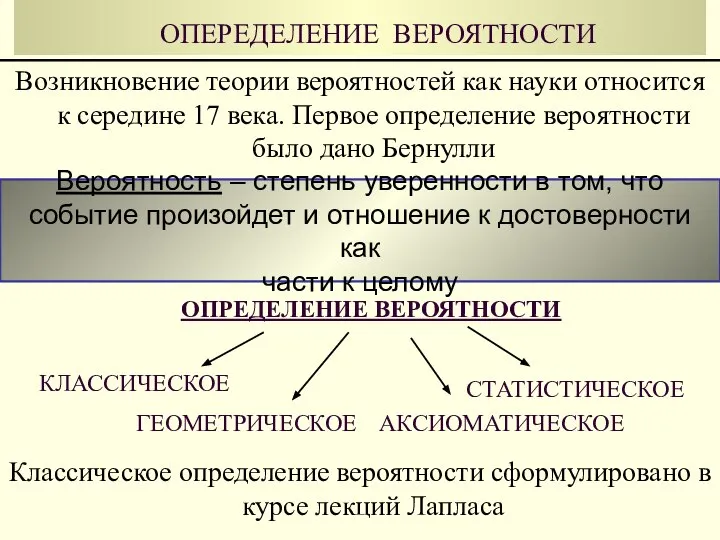 ОПЕРЕДЕЛЕНИЕ ВЕРОЯТНОСТИ Возникновение теории вероятностей как науки относится к середине 17