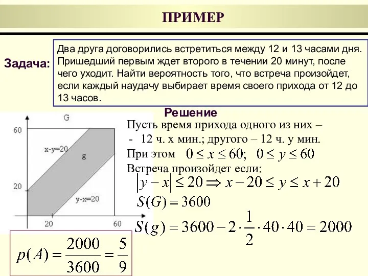 Пусть время прихода одного из них – 12 ч. х мин.;