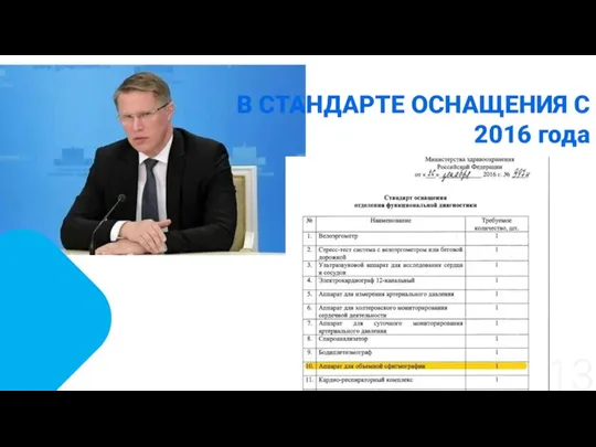 В СТАНДАРТЕ ОСНАЩЕНИЯ С 2016 года