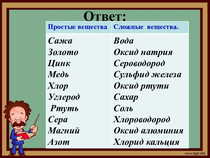 Ответ: