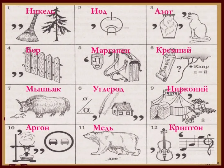 Никель Иод Азот Бор Марганец Кремний Мышьяк Углерод Цирконий Аргон Медь Криптон