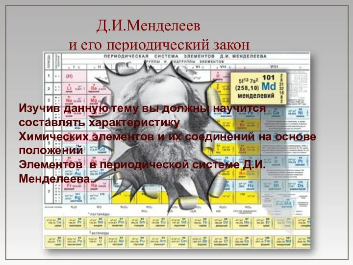 Д.И.Менделеев и его периодический закон Изучив данную тему вы должны научится