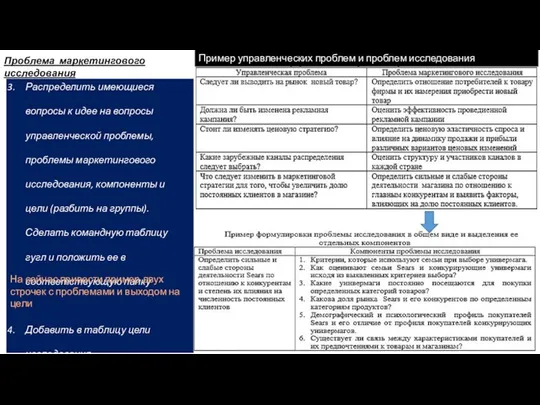 Проблема маркетингового исследования Пример управленческих проблем и проблем исследования Распределить имеющиеся