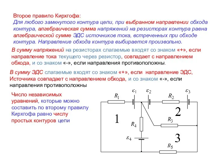 Второе правило Кирхгофа: Для любого замкнутого контура цепи, при выбранном направлении