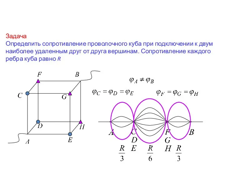Задача Определить сопротивление проволочного куба при подключении к двум наиболее удаленным