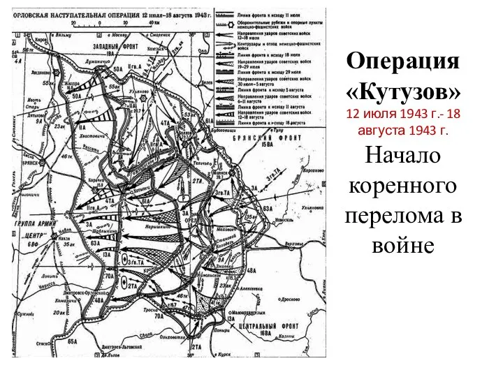 Операция «Кутузов» 12 июля 1943 г.- 18 августа 1943 г. Начало коренного перелома в войне