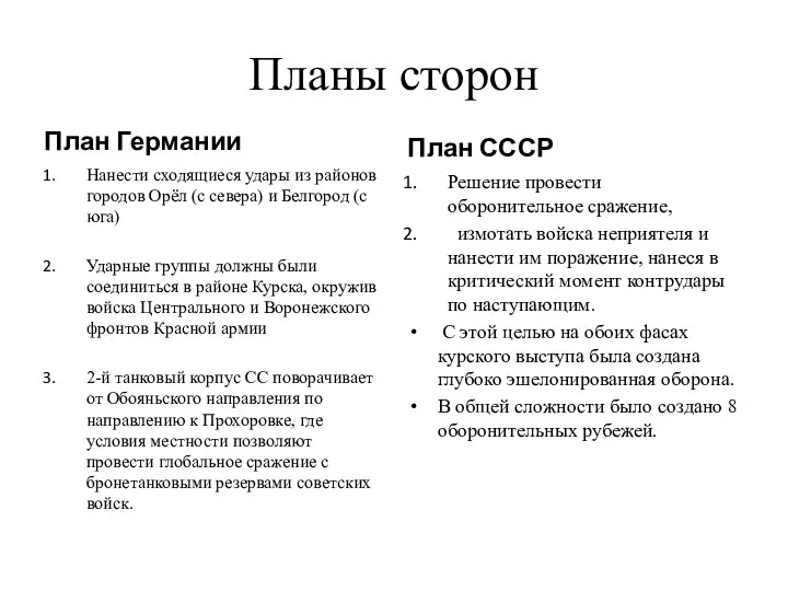 Планы сторон План Германии Нанести сходящиеся удары из районов городов Орёл