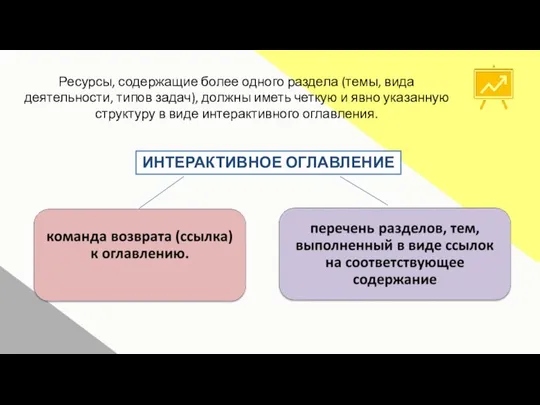 Ресурсы, содержащие более одного раздела (темы, вида деятельности, типов задач), должны