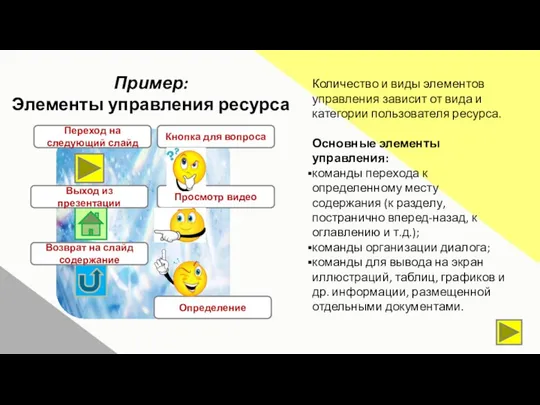 Пример: Элементы управления ресурса Переход на следующий слайд Выход из презентации