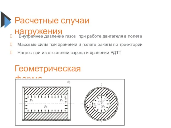 Расчетные случаи нагружения Внутреннее давление газов при работе двигателя в полете