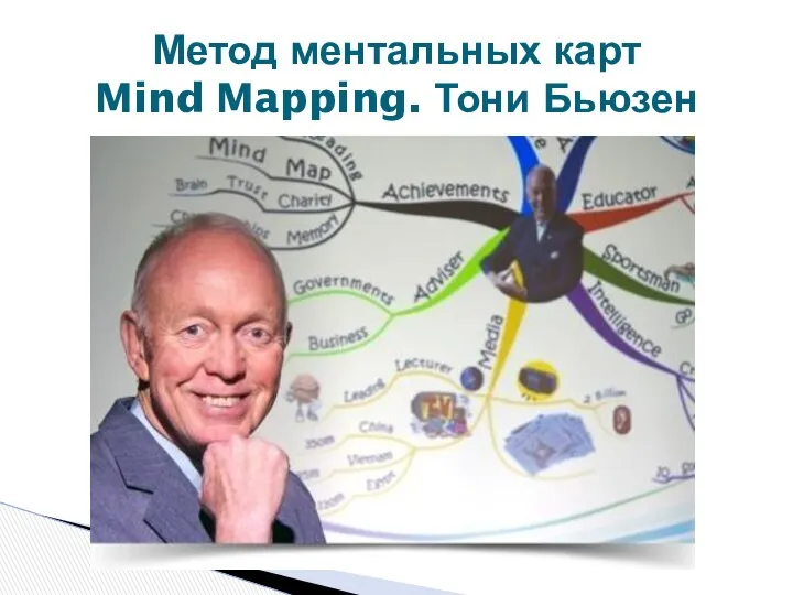 Метод ментальных карт Mind Mapping. Тони Бьюзен