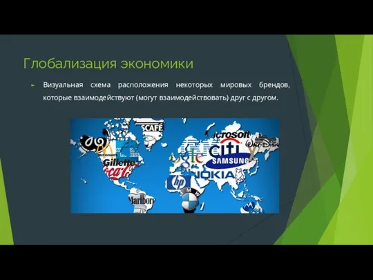 Глобализация экономики Визуальная схема расположения некоторых мировых брендов, которые взаимодействуют (могут взаимодействовать) друг с другом.