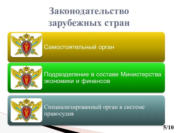 Законодательство зарубежных стран /10