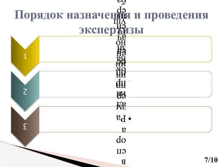 Порядок назначения и проведения экспертизы /10