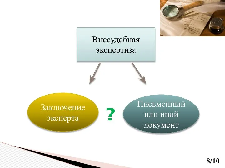 /10 Внесудебная экспертиза Заключение эксперта Письменный или иной документ ?