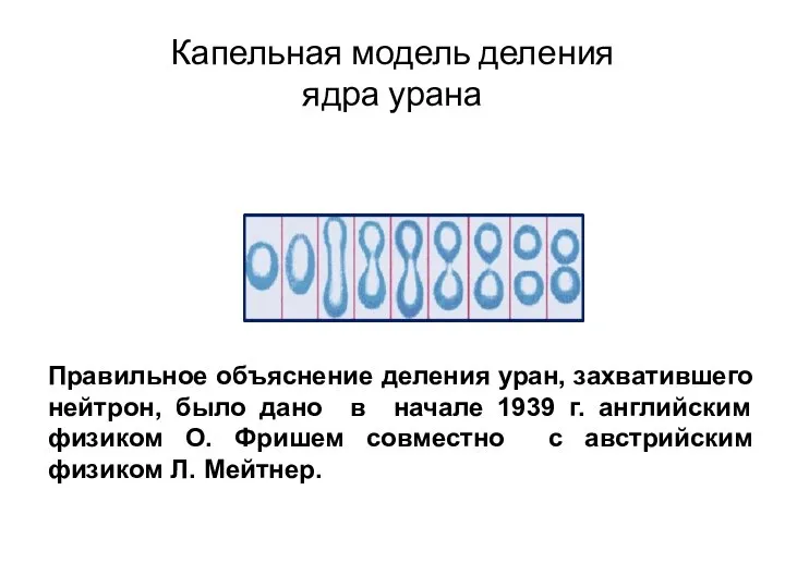 Капельная модель деления ядра урана Правильное объяснение деления уран, захватившего нейтрон,