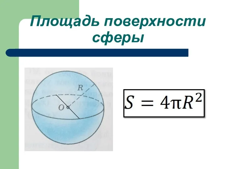 Площадь поверхности сферы