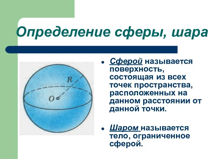 Определение сферы, шара Сферой называется поверхность, состоящая из всех точек пространства,