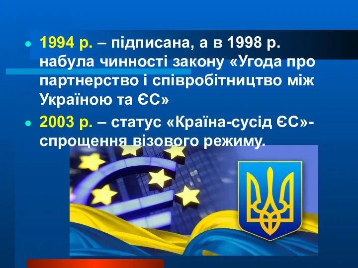 1994 р. – підписана, а в 1998 р. набула чинності закону