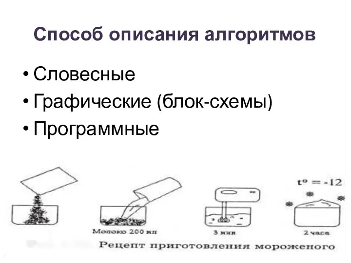 Способ описания алгоритмов Словесные Графические (блок-схемы) Программные