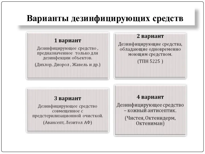 Варианты дезинфицирующих средств