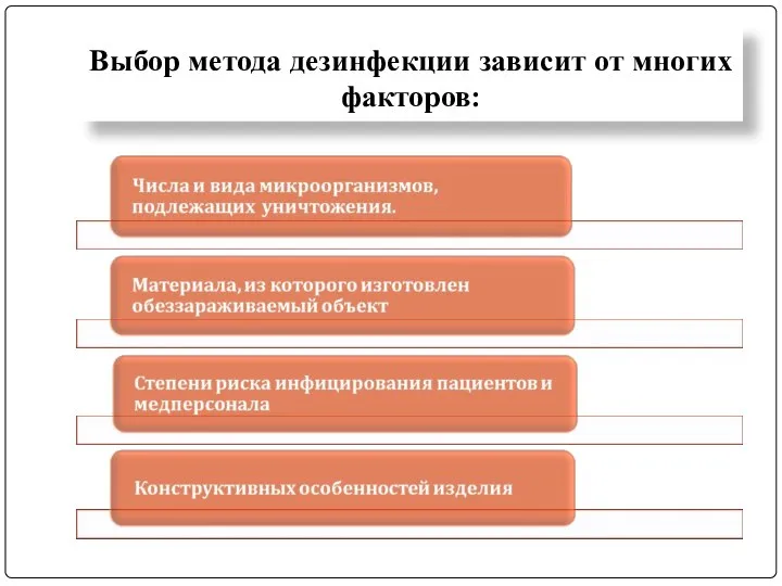 Выбор метода дезинфекции зависит от многих факторов: