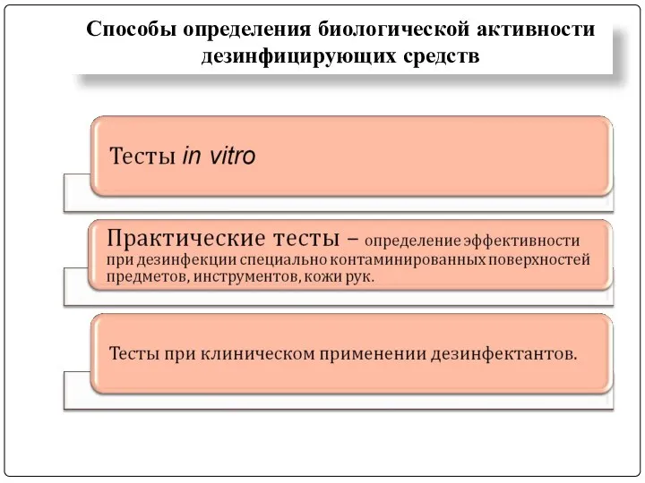 Способы определения биологической активности дезинфицирующих средств