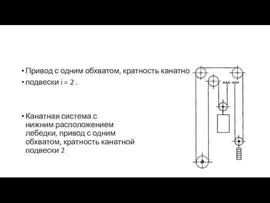 Привод с одним обхватом, кратность канатной подвески i = 2 .