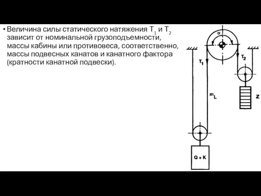 Величина силы статического натяжения Т1 и Т2 зависит от номинальной грузоподъемности,