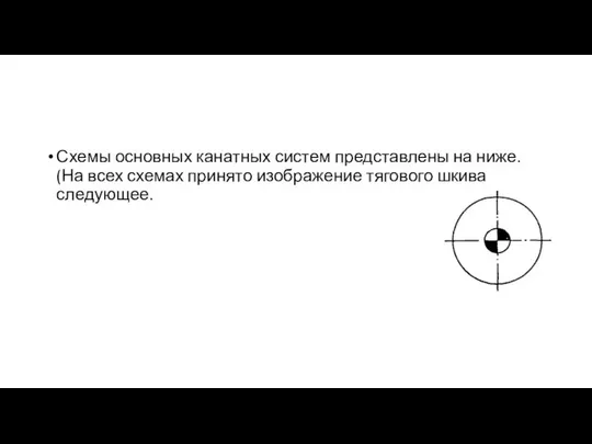 Схемы основных канатных систем представлены на ниже. (На всех схемах принято изображение тягового шкива следующее.