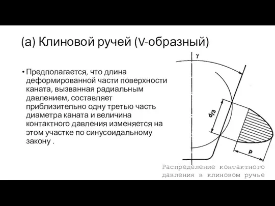 (а) Клиновой ручей (V-образный) Предполагается, что длина деформированной части поверхности каната,