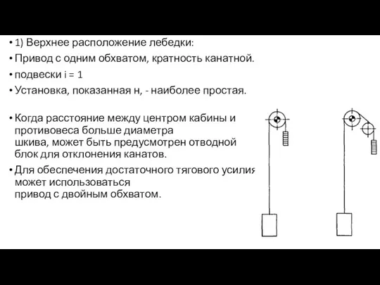 1) Верхнее расположение лебедки: Привод с одним обхватом, кратность канатной. подвески