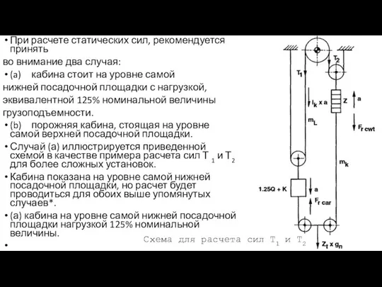 При расчете статических сил, рекомендуется принять во внимание два случая: (a)