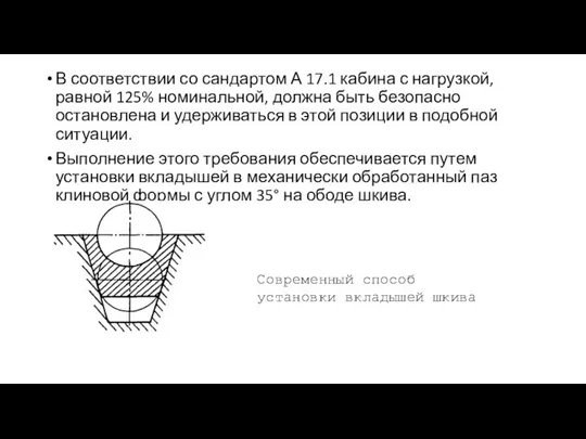 В соответствии со сандартом А 17.1 кабина с нагрузкой, равной 125%