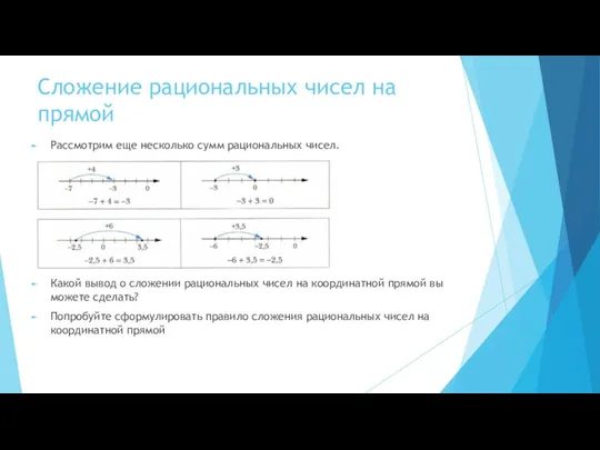 Сложение рациональных чисел на прямой Рассмотрим еще несколько сумм рациональных чисел.