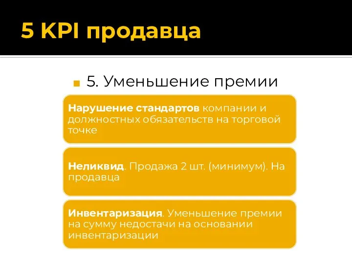 5 KPI продавца 5. Уменьшение премии