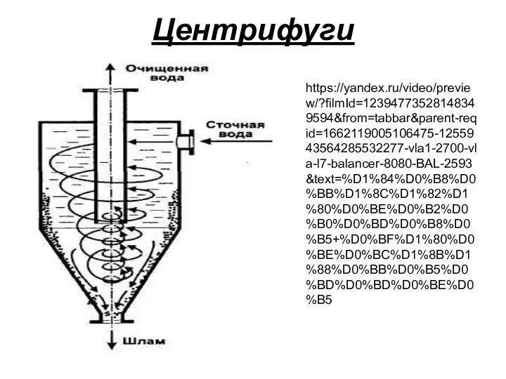 Центрифуги https://yandex.ru/video/preview/?filmId=12394773528148349594&from=tabbar&parent-reqid=1662119005106475-1255943564285532277-vla1-2700-vla-l7-balancer-8080-BAL-2593&text=%D1%84%D0%B8%D0%BB%D1%8C%D1%82%D1%80%D0%BE%D0%B2%D0%B0%D0%BD%D0%B8%D0%B5+%D0%BF%D1%80%D0%BE%D0%BC%D1%8B%D1%88%D0%BB%D0%B5%D0%BD%D0%BD%D0%BE%D0%B5