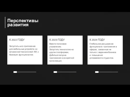 К 2022 ГОДУ Запустить web-приложение для мобильных устройств со встроенной технологией