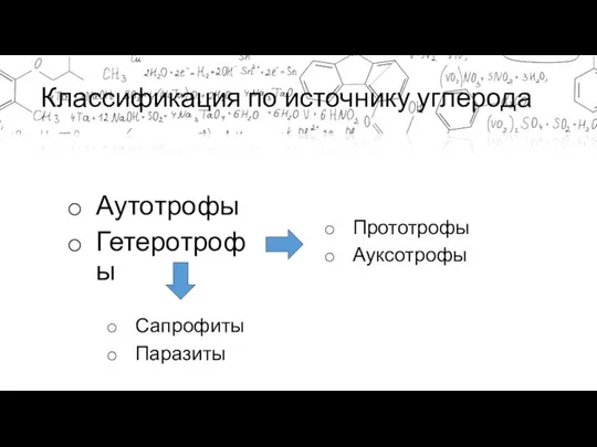 Классификация по источнику углерода Аутотрофы Гетеротрофы Прототрофы Ауксотрофы Сапрофиты Паразиты