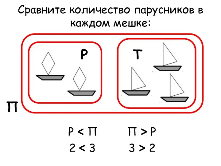 Сравните количество парусников в каждом мешке: Р П Т Р Р 2 2