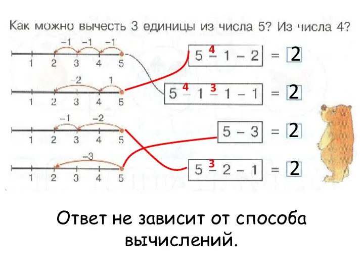 2 2 2 2 4 4 3 3 Ответ не зависит от способа вычислений.