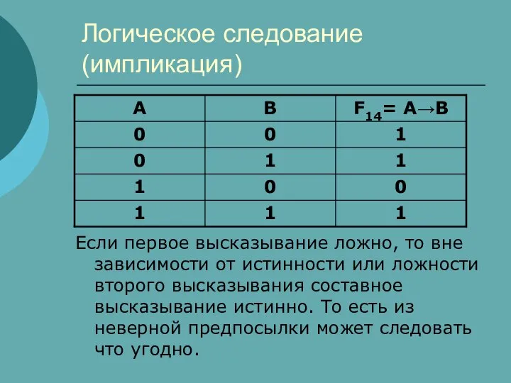 Логическое следование (импликация) Если первое высказывание ложно, то вне зависимости от