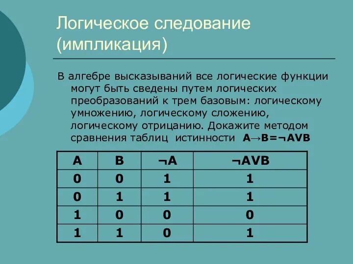 Логическое следование (импликация) В алгебре высказываний все логические функции могут быть