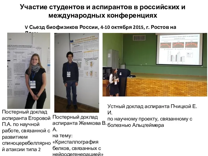 Участие студентов и аспирантов в российских и международных конференциях V Сьезд