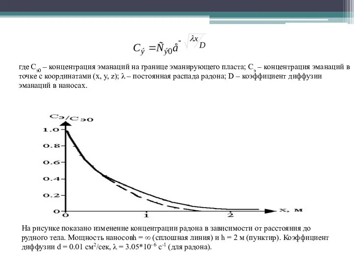 где Сэ0 – концентрация эманаций на границе эманирующего пласта; Сэ –