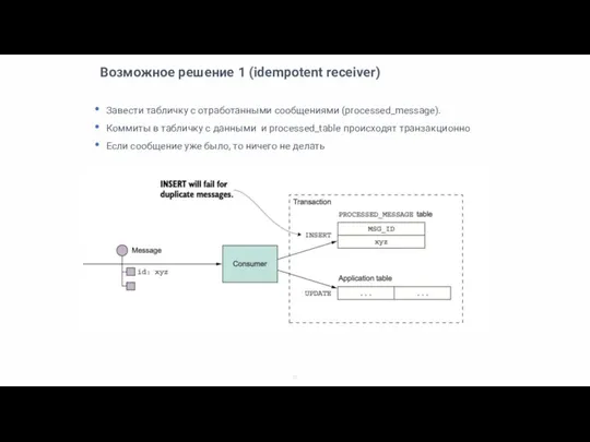 Возможное решение 1 (idempotent receiver) Завести табличку с отработанными сообщениями (processed_message).